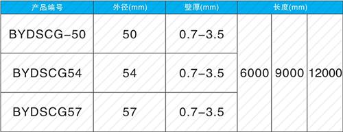 九原钳压式声测管现货规格尺寸